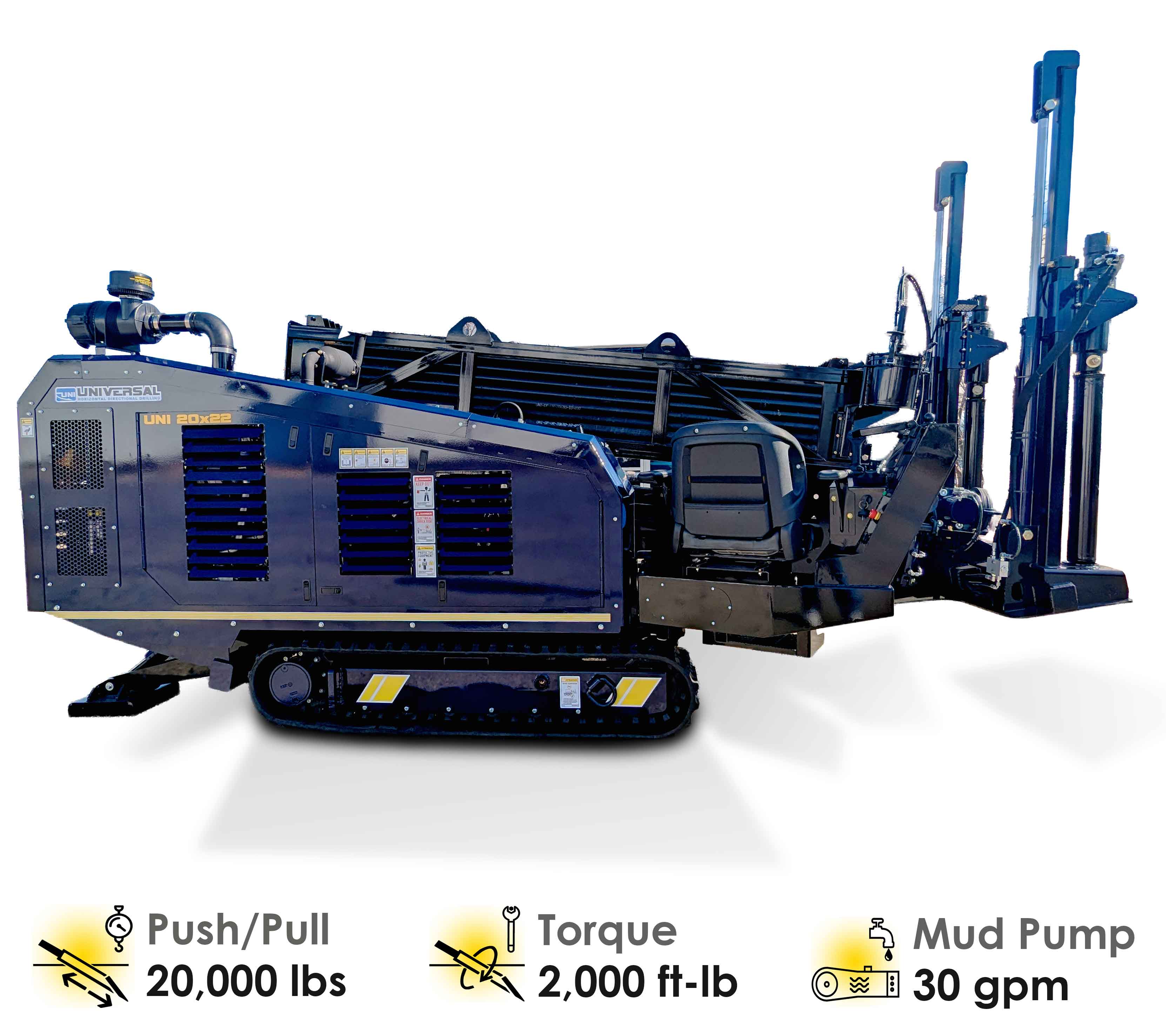 UNI 20x22 Directional Drill
