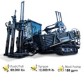 UNI 80x120 Directional Drill