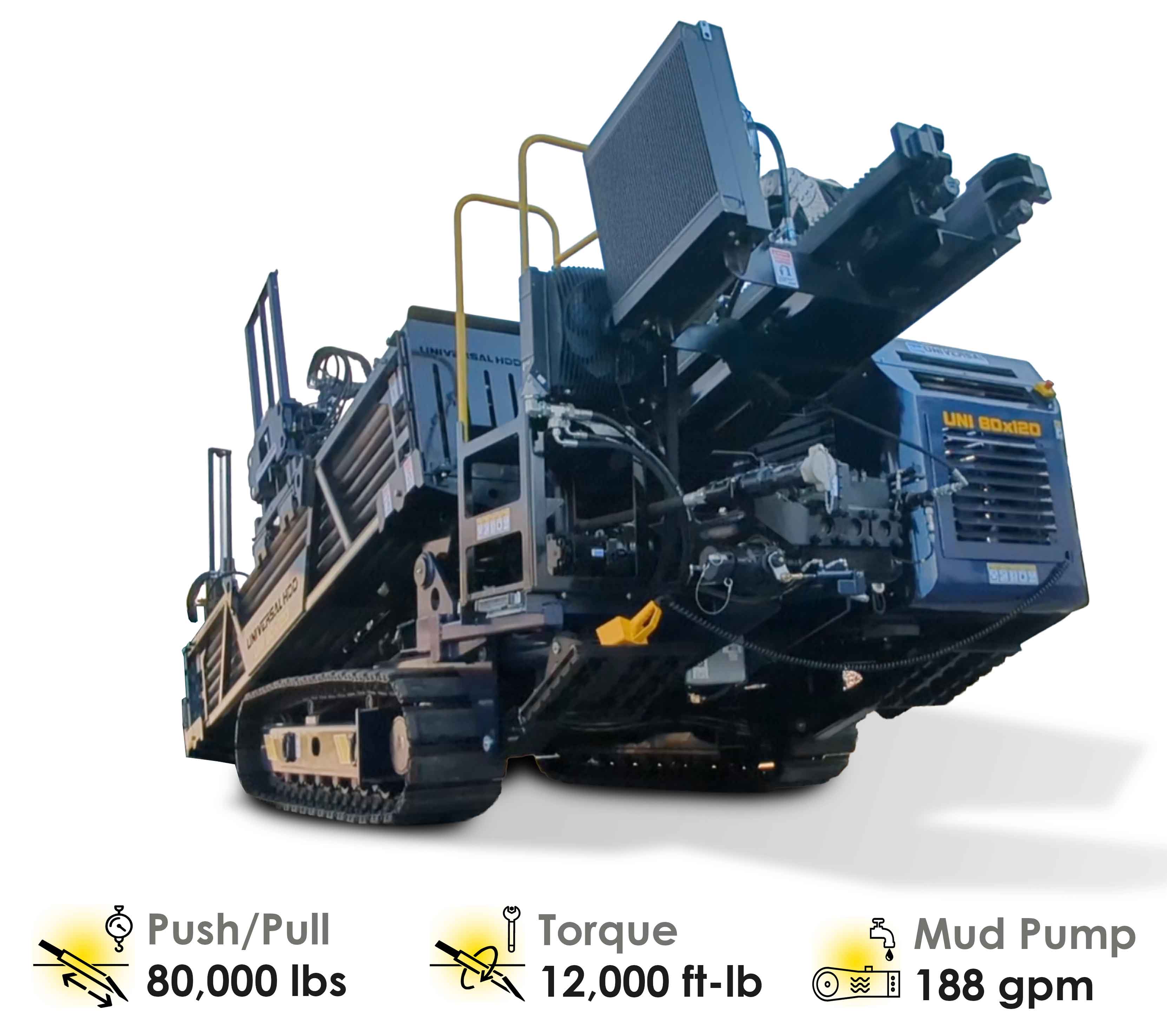 UNI 80x120 Directional Drill