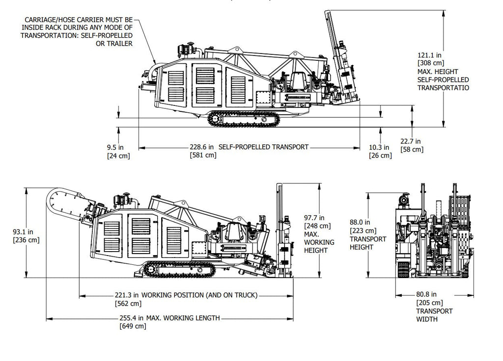 UNI 25 Bottom Feed Directional Drill