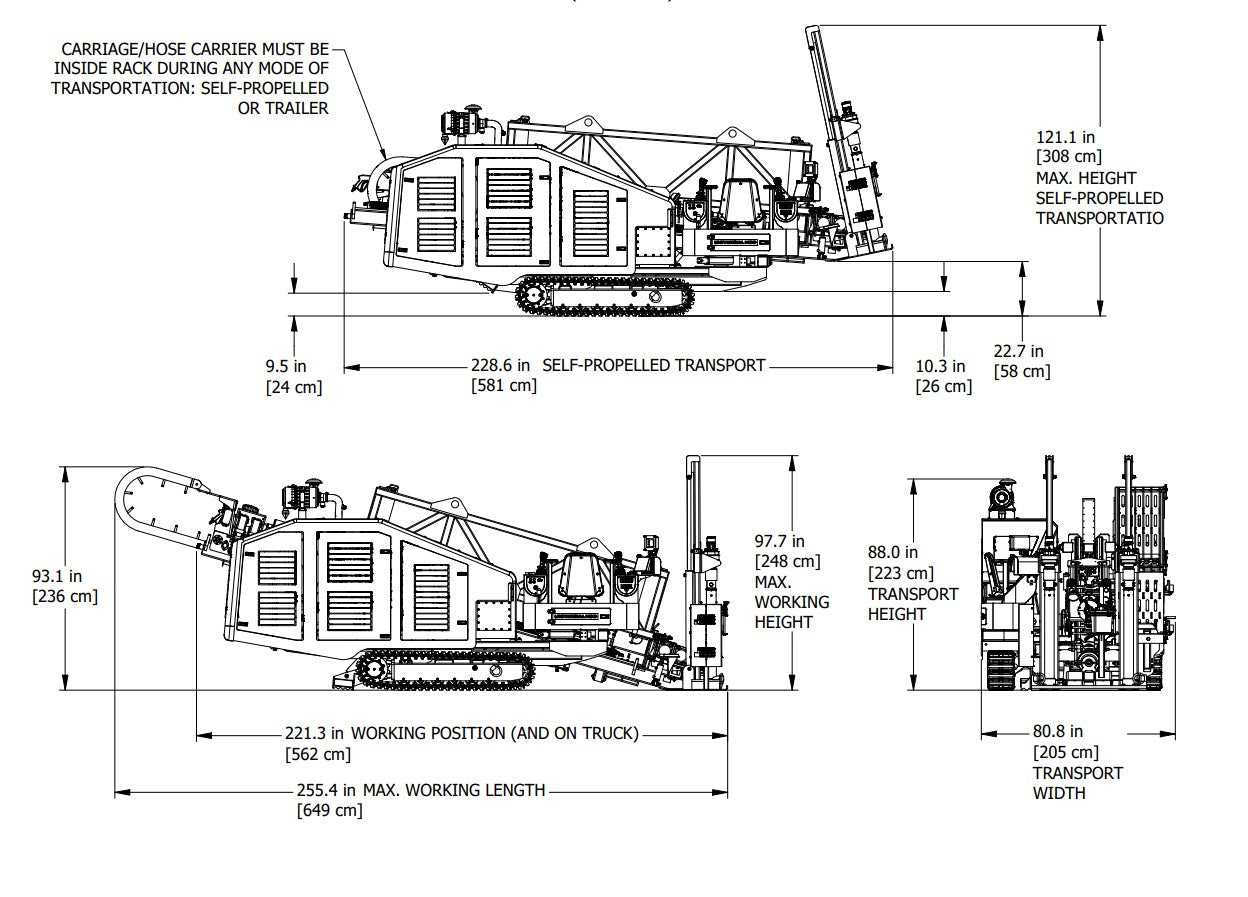 UNI 25 Bottom Feed Directional Drill